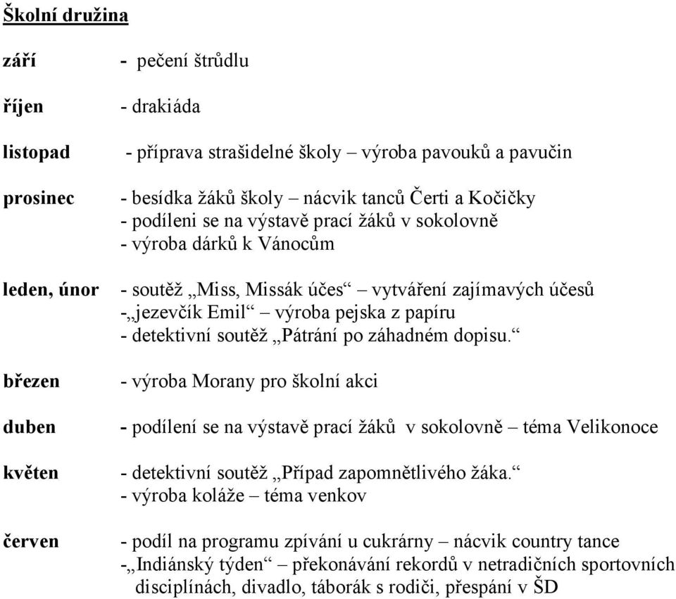 detektivní soutěž Pátrání po záhadném dopisu. - výroba Morany pro školní akci - podílení se na výstavě prací žáků v sokolovně téma Velikonoce - detektivní soutěž Případ zapomnětlivého žáka.