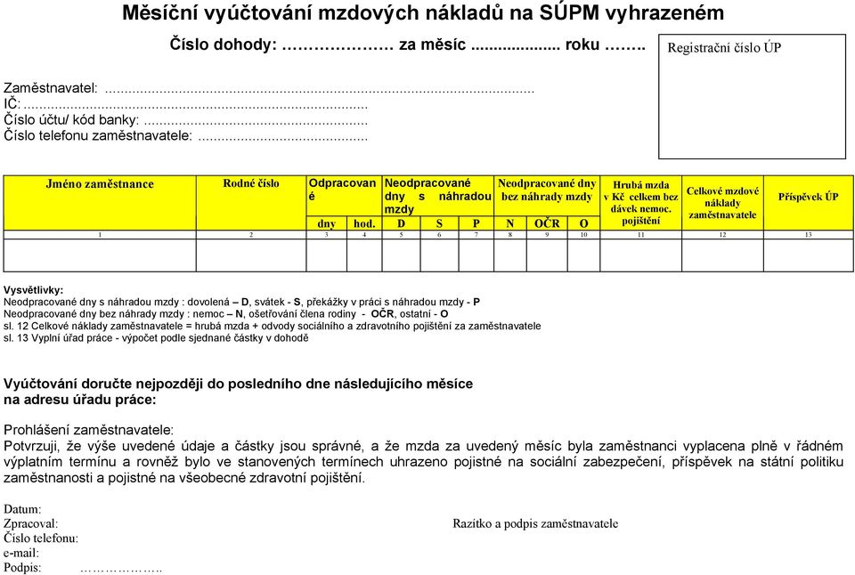 pojištění Celkové mzdové náklady zaměstnavatele 1 2 3 4 5 6 7 8 9 10 11 12 13 Příspěvek ÚP Vysvětlivky: Neodpracované dny s náhradou mzdy : dovolená D, svátek - S, překážky v práci s náhradou mzdy -