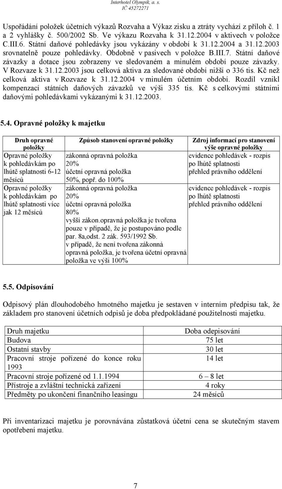 Státní daňové závazky a dotace jsou zobrazeny ve sledovaném a minulém období pouze závazky. V Rozvaze k 31.12.2003 jsou celková aktiva za sledované období nižší o 336 tis.