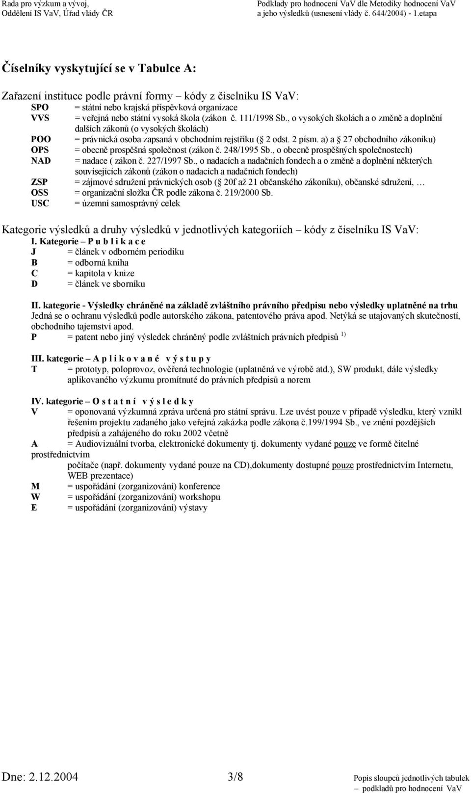 a) a 27 obchodního zákoníku) OPS = obecně prospěšná společnost (zákon č. 248/1995 Sb., o obecně prospěšných společnostech) NAD = nadace ( zákon č. 227/1997 Sb.