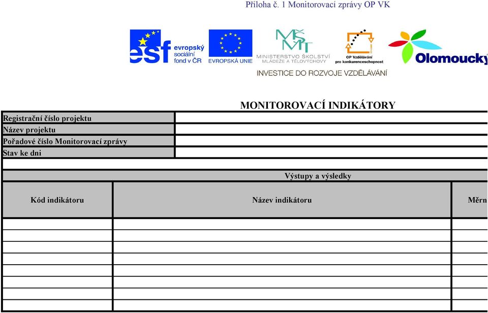 Název projektu Pořadové číslo Monitorovací zprávy Stav