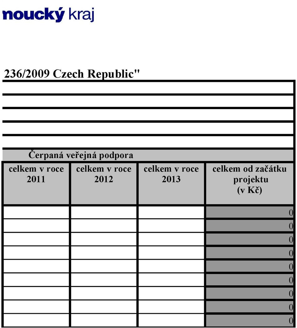 2011 celkem v roce 2012 celkem v roce