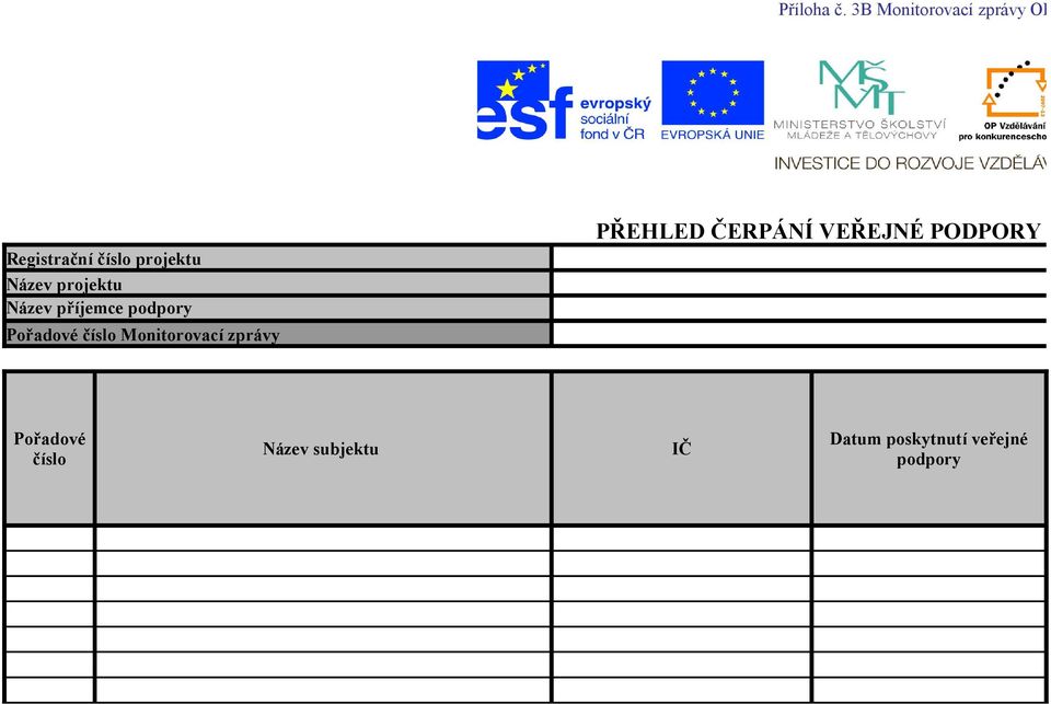 projektu Název příjemce podpory Pořadové číslo Monitorovací