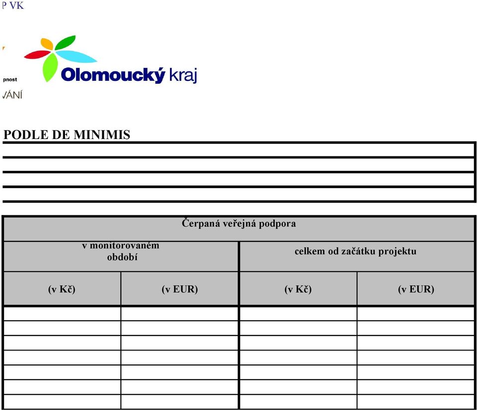 monitorovaném období celkem od