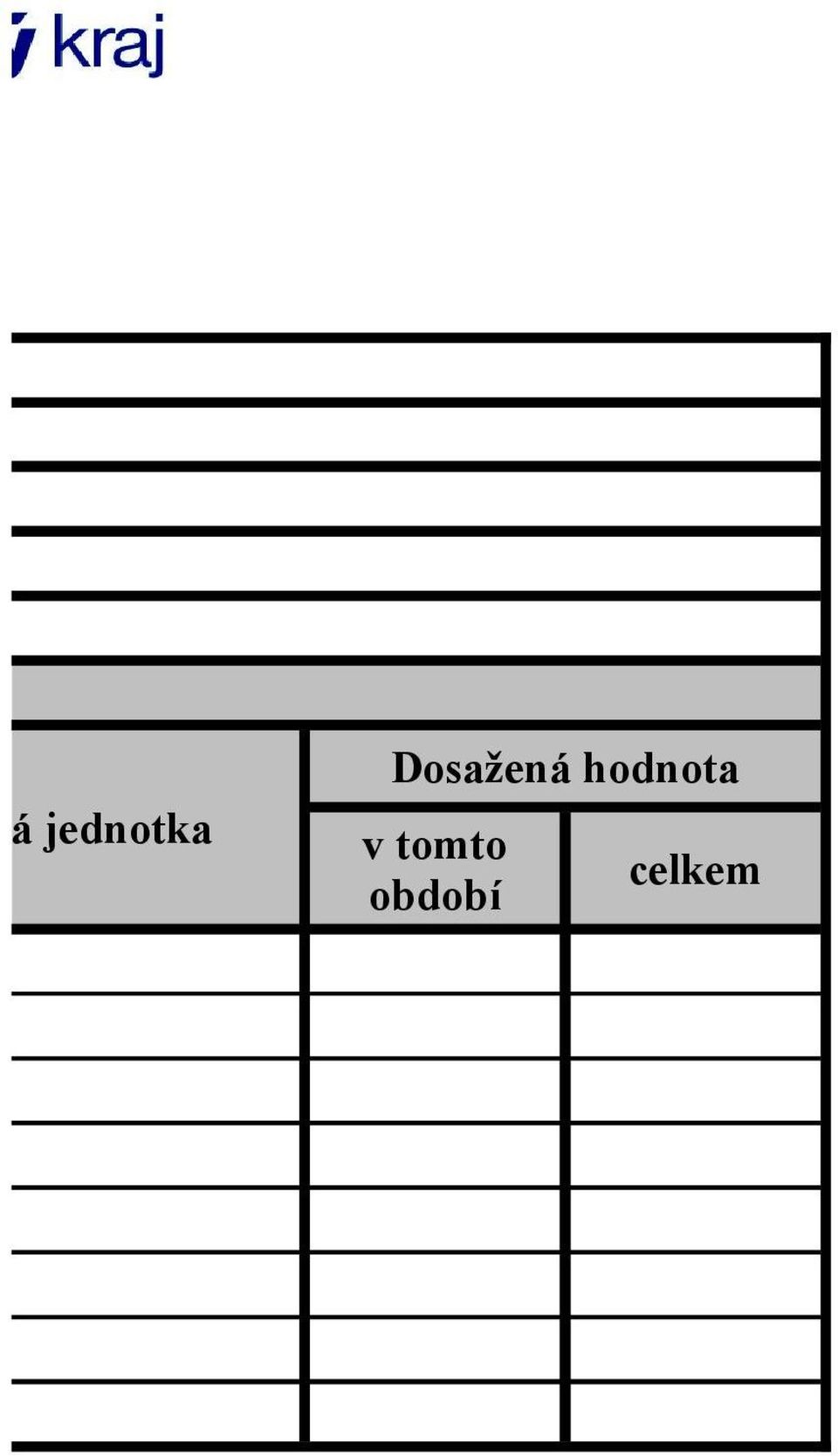 Dosažená