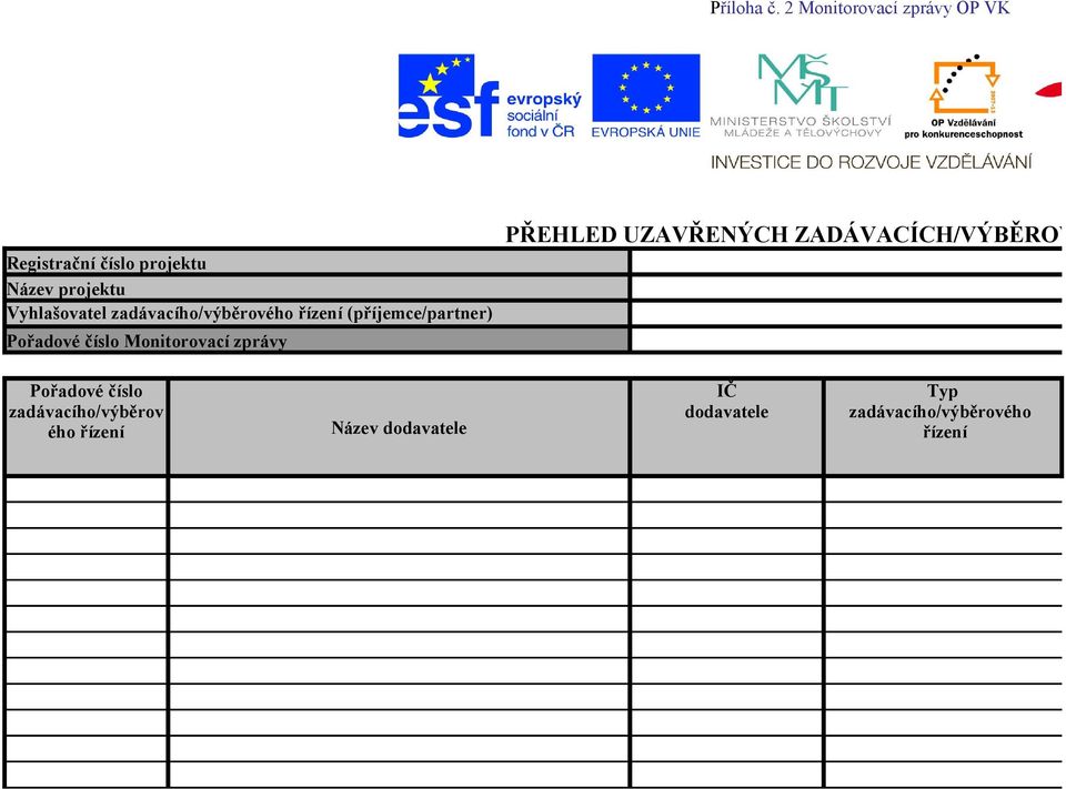 zadávacího/výběrového řízení (příjemce/partner) Pořadové číslo Monitorovací zprávy
