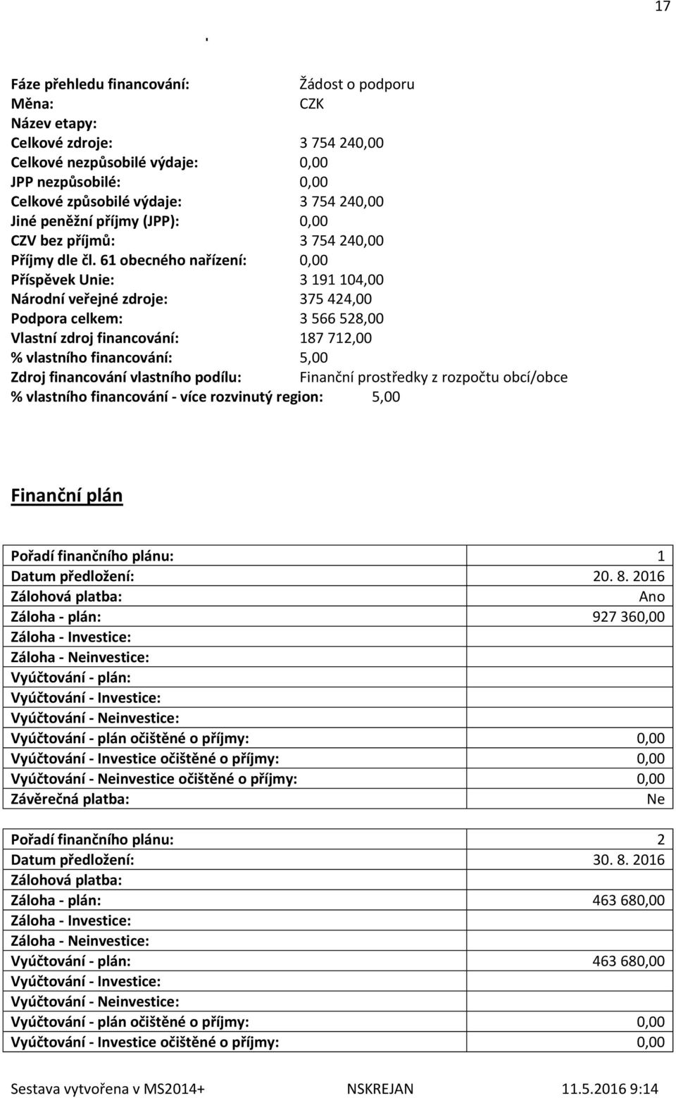 61 obecného nařízení: 0,00 Příspěvek Unie: 3 191 104,00 Národní veřejné zdroje: 375 424,00 Podpora celkem: 3 566 528,00 Vlastní zdroj financování: 187 712,00 % vlastního financování: 5,00 Zdroj