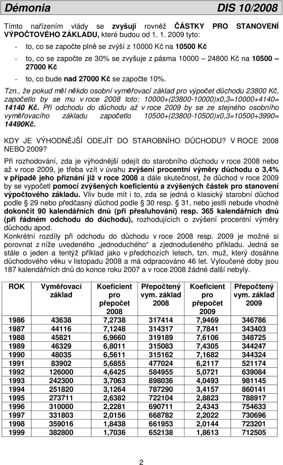 , že pokud měl někdo osobní vyměřovací základ pro výpočet důchodu 23800 Kč, započetlo by se mu v roce 2008 toto: 10000+(23800-10000)x0,3=10000+4140= 14140 Kč.