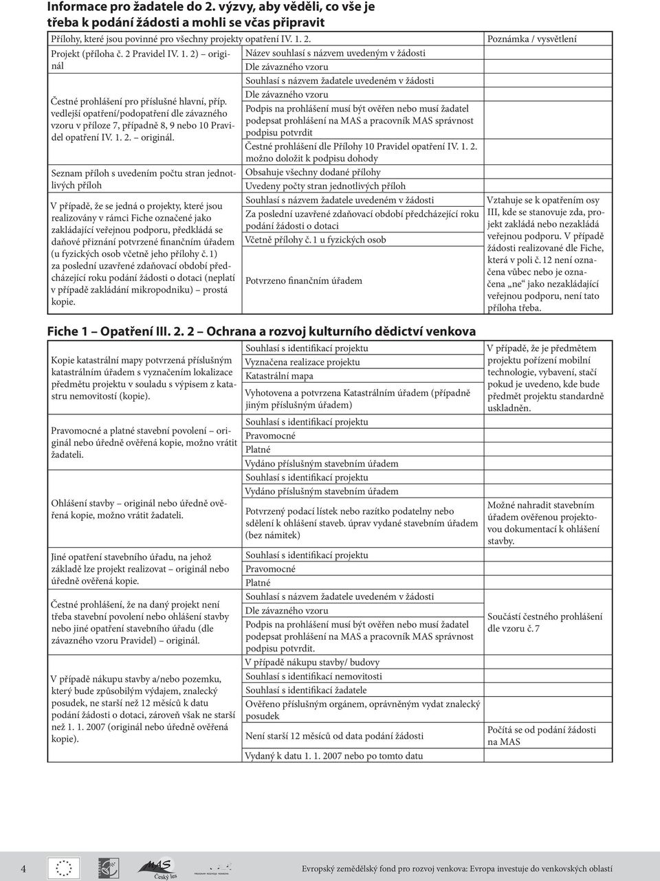 vedlejší opatření/podopatření dle závazného vzoru v příloze 7, případně 8, 9 nebo 10 Pravidel opatření IV. 1. 2. originál.