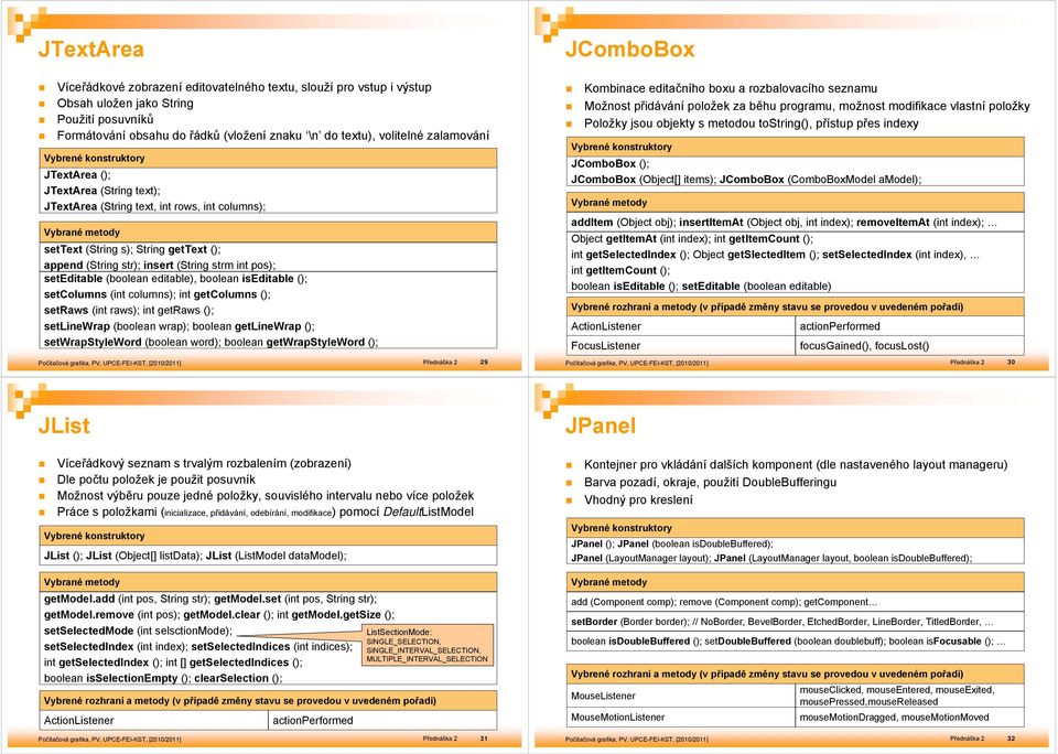 (boolean editable), boolean iseditable (); setcolumns (int columns); int getcolumns (); setraws (int raws); int getraws (); setlinewrap (boolean wrap); boolean getlinewrap (); setwrapstyleword