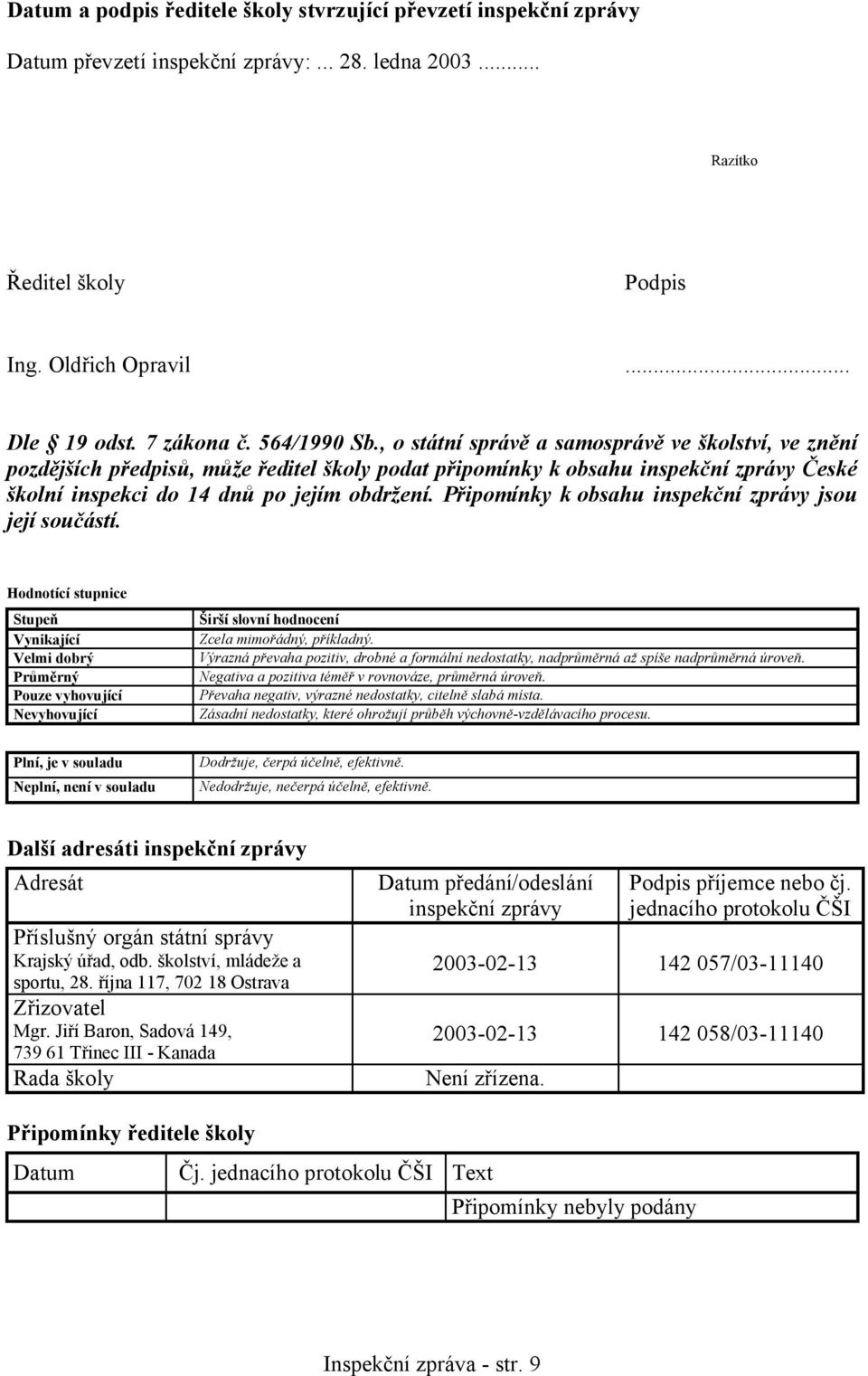 Připomínky k obsahu inspekční zprávy jsou její součástí. Hodnotící stupnice Stupeň Vynikající Velmi dobrý Průměrný Pouze vyhovující Nevyhovující Širší slovní hodnocení Zcela mimořádný, příkladný.