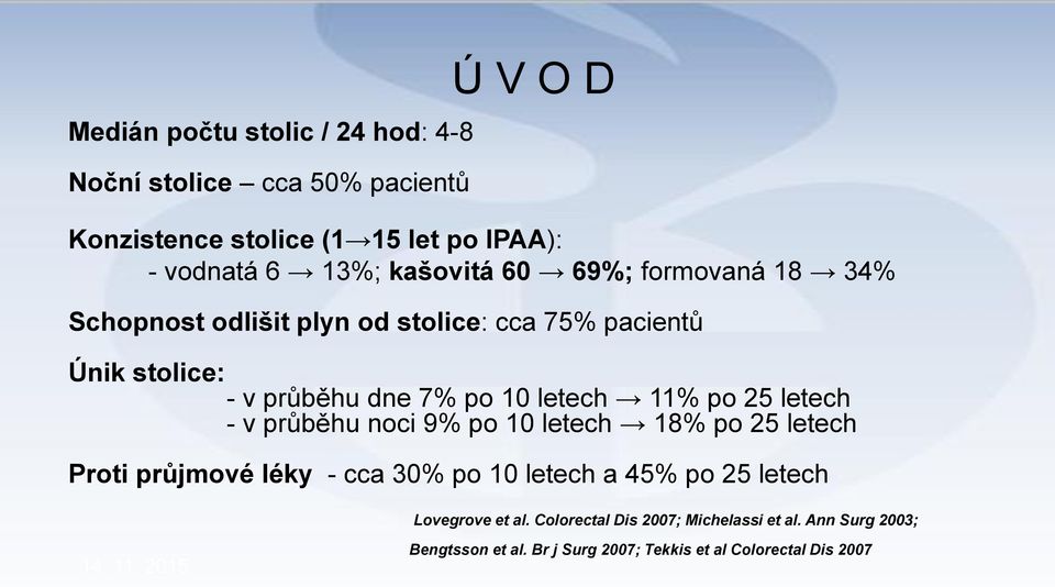 11% po 25 letech - v průběhu noci 9% po 10 letech 18% po 25 letech Proti průjmové léky - cca 30% po 10 letech a 45% po 25 letech