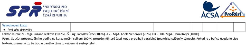 : Součet procentuálního podílu na kurzu nečiní celkem 100 %, protože některé části kurzu probíhají