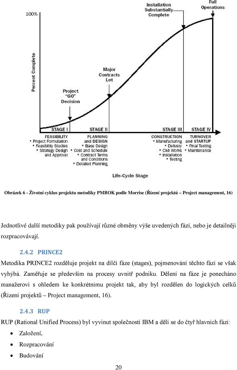 Zaměřuje se především na procesy uvnitř podniku.