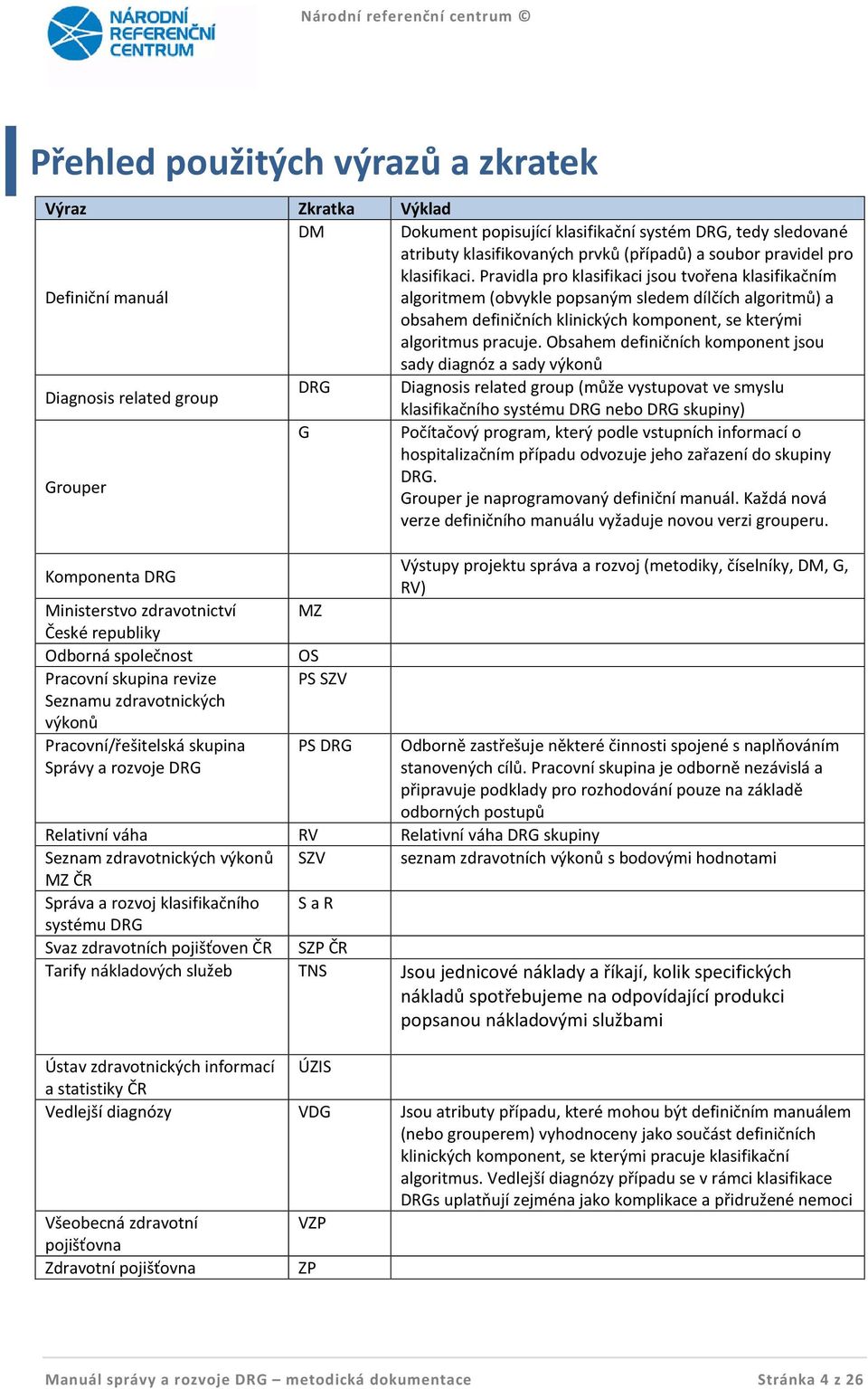 Obsahem definičních komponent jsou sady diagnóz a sady výkonů Diagnosis related group DRG Diagnosis related group (může vystupovat ve smyslu klasifikačního systému DRG nebo DRG skupiny) G Počítačový