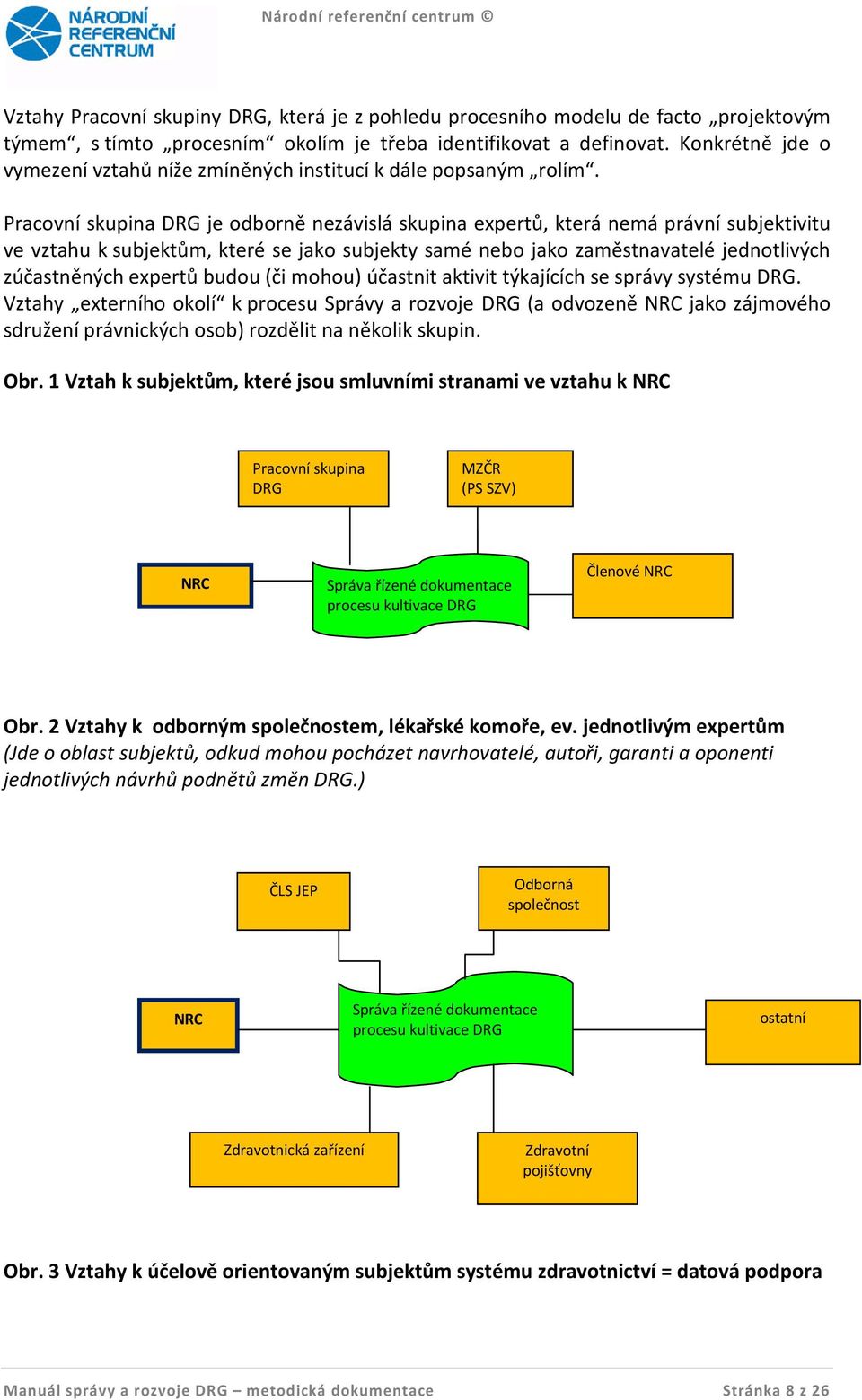 Pracovní skupina DRG je odborně nezávislá skupina expertů, která nemá právní subjektivitu ve vztahu k subjektům, které se jako subjekty samé nebo jako zaměstnavatelé jednotlivých zúčastněných expertů