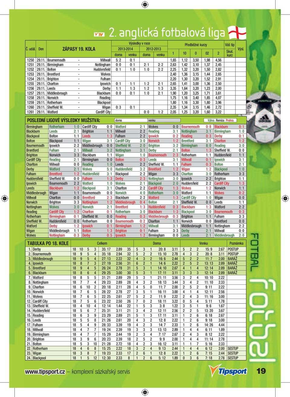 11. Leeds - Derby 1: 1 1: 3 1: 2 1: 3 3,35 1,64 3,20 1,23 2,00 1257 29.11. Middlesbrough - Blackburn 0: 0 0: 1 1: 0 2: 1 1,90 1,20 3,25 1,71 3,61 1258 29.11. Norwich - Reading 1,75 1,16 3,40 1,85 4,07 1259 29.