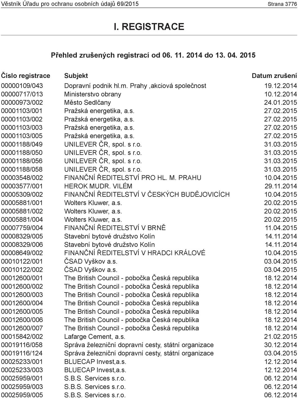 s. 27.02.2015 00001103/002 Pražská energetika, a.s. 27.02.2015 00001103/003 Pražská energetika, a.s. 27.02.2015 00001103/005 Pražská energetika, a.s. 27.02.2015 00001188/049 UNILEVER ČR, spol. s r.o. 31.