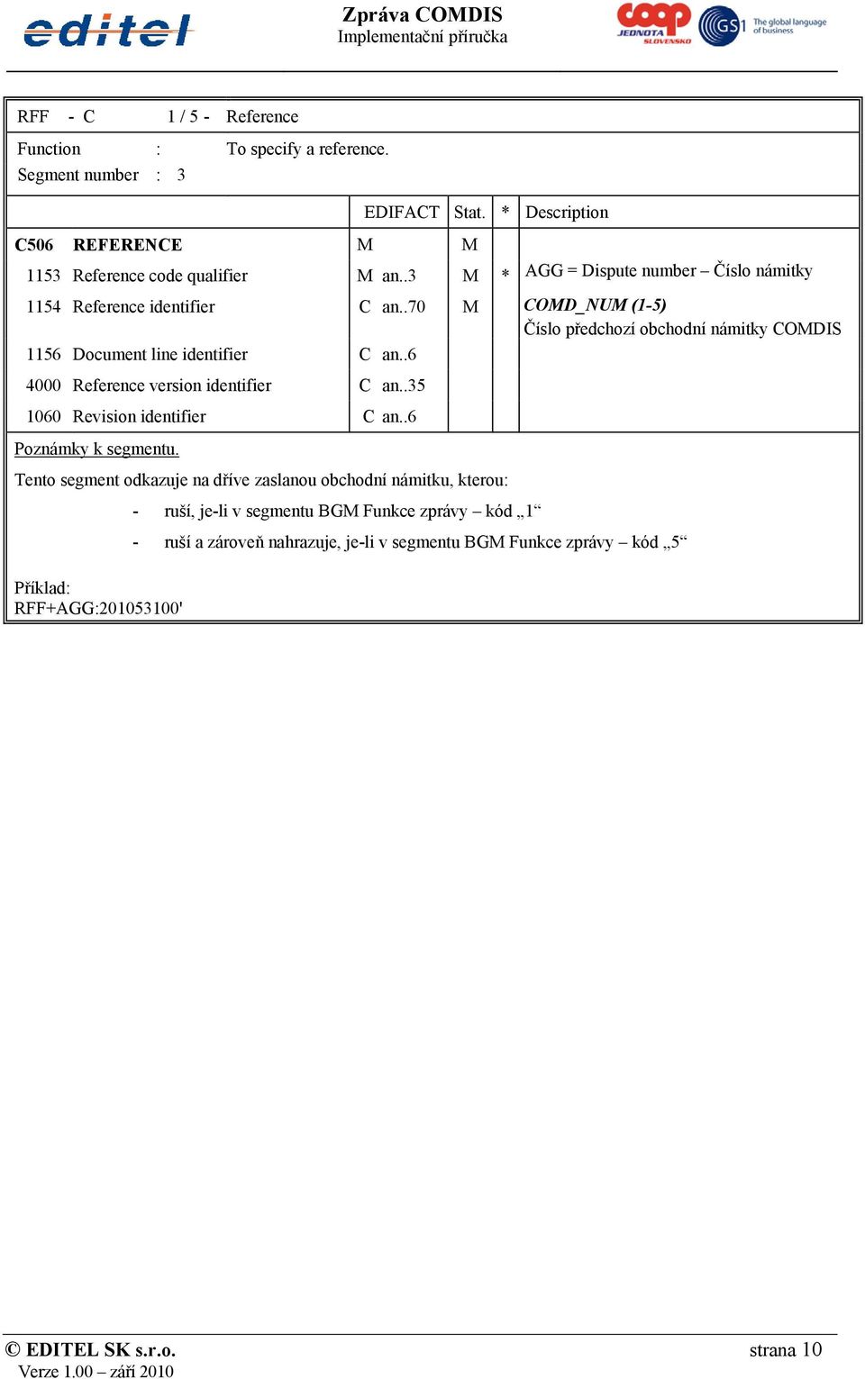 .70 M COMD_NUM (1-5) Číslo předchozí obchodní námitky COMDIS 1156 Document line identifier C an..6 4000 Reference version identifier C an.