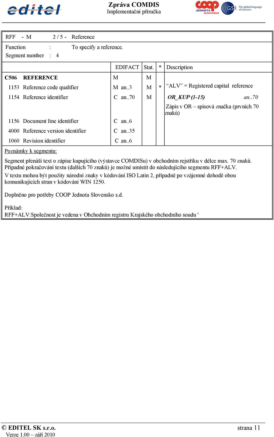 .35 1060 Revision identifier C an..6 Poznámky k segmentu: Zápis v OR spisová značka (prvních 70 znaků) Segment přenáší text o zápise kupujícího (výstavce COMDISu) v obchodním rejstříku v délce max.