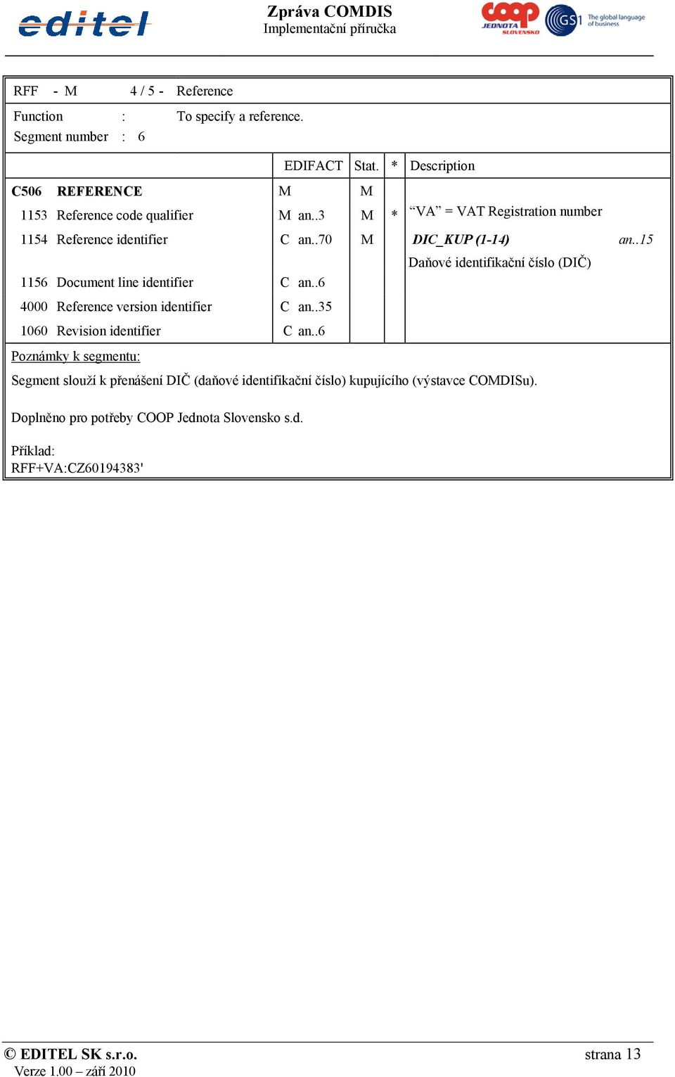 .6 4000 Reference version identifier C an..35 1060 Revision identifier C an.