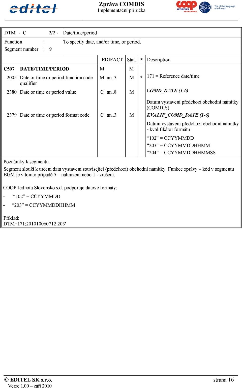 .3 M KVALIF_COMD_DATE (1-6) Datum vystavení předchozí obchodní námitky - kvalifikátor formátu 102 = CCYYMMDD 203 = CCYYMMDDHHMM 204 = CCYYMMDDHHMMSS Poznámky k segmentu.