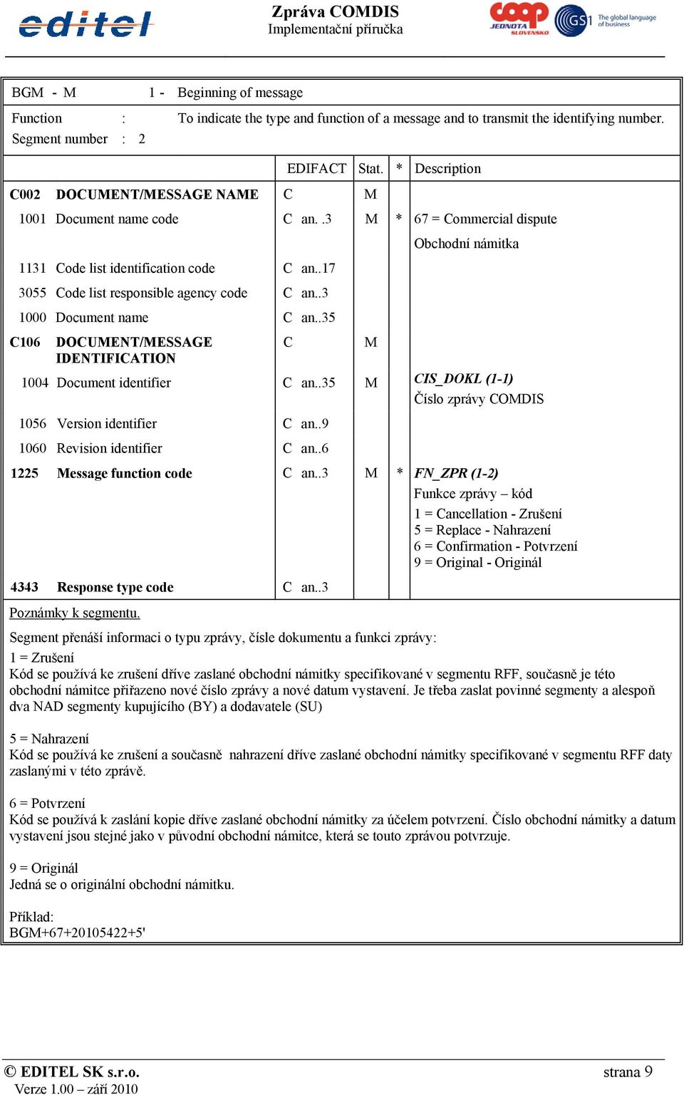 .3 1000 Document name C an..35 C106 DOCUMENT/MESSAGE IDENTIFICATION C Obchodní námitka 1004 Document identifier C an..35 M CIS_DOKL (1-1) Číslo zprávy COMDIS 1056 Version identifier C an.