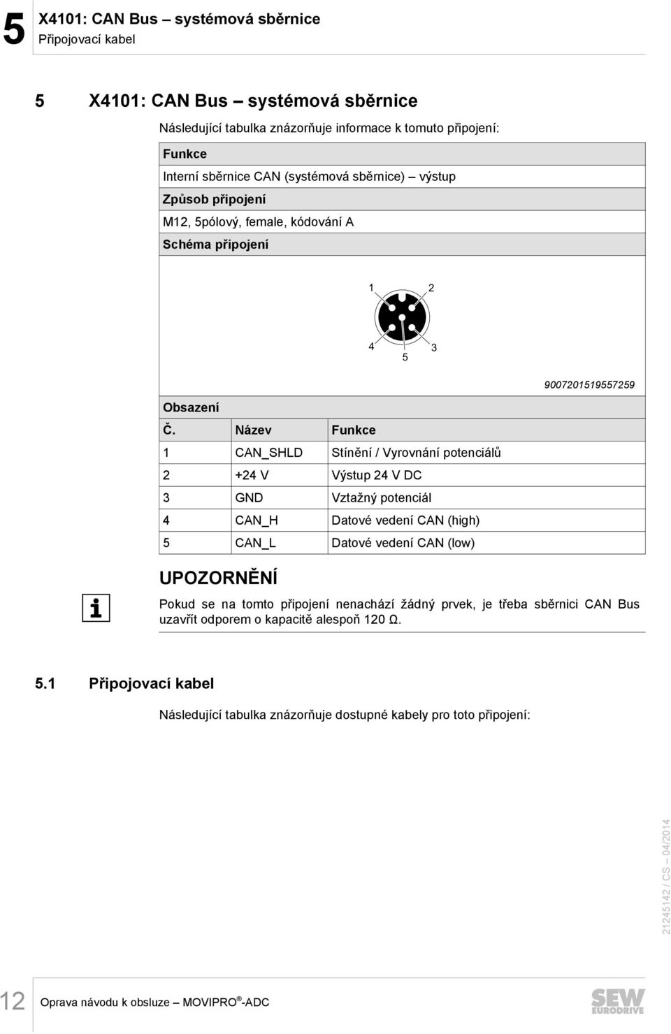 Název Funkce 1 CAN_SHLD Stínění / Vyrovnání potenciálů 2 +24 V Výstup 24 V DC 3 GND Vztažný potenciál 4 CAN_H Datové vedení CAN (high) 5 CAN_L Datové vedení CAN (low) UPOZORNĚNÍ Pokud