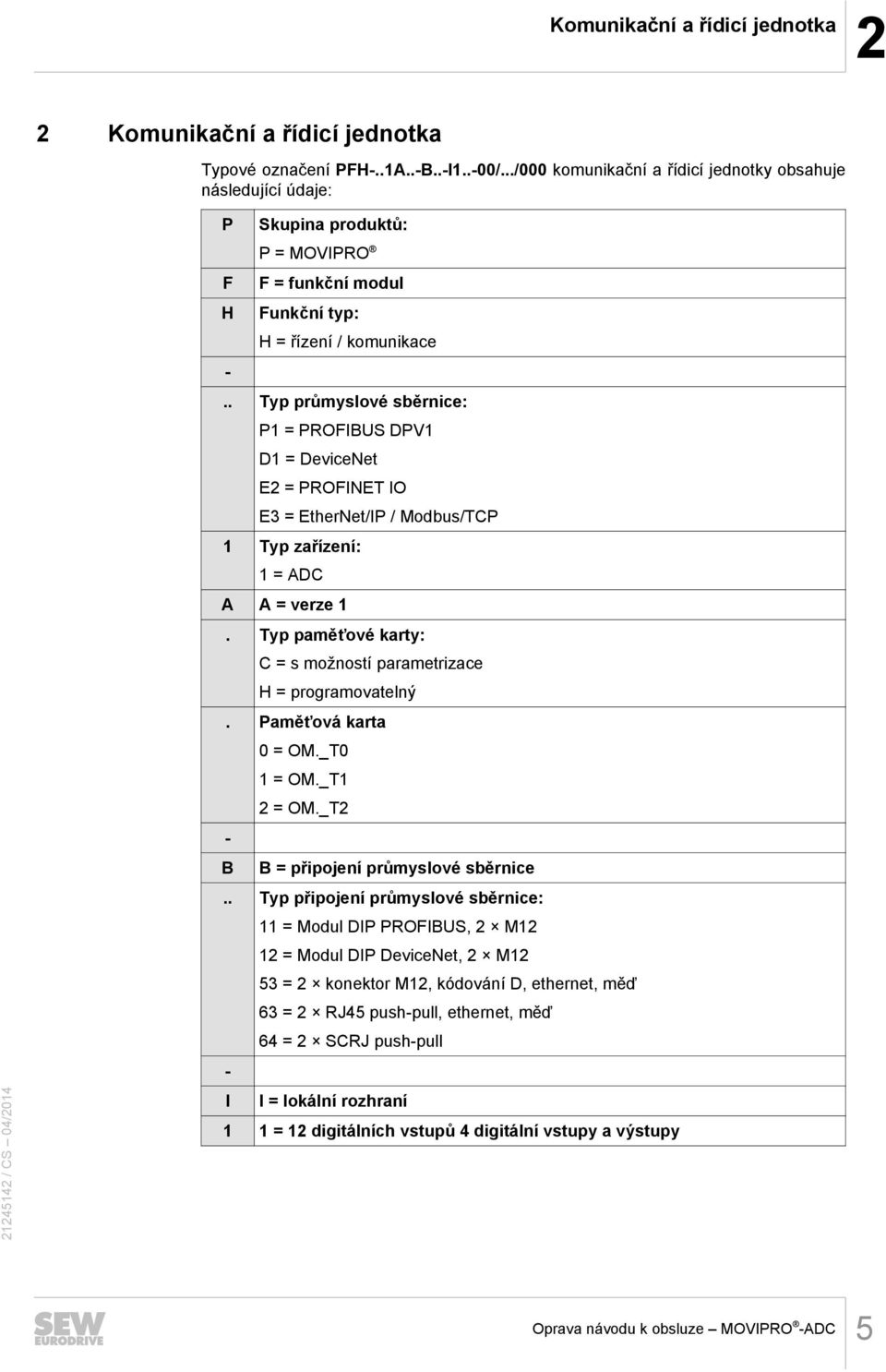 . Typ průmyslové sběrnice: P1 = PROFIBUS DPV1 D1 = DeviceNet E2 = PROFINET IO E3 = EtherNet/IP / Modbus/TCP 1 Typ zařízení: 1 = ADC A A = verze 1.