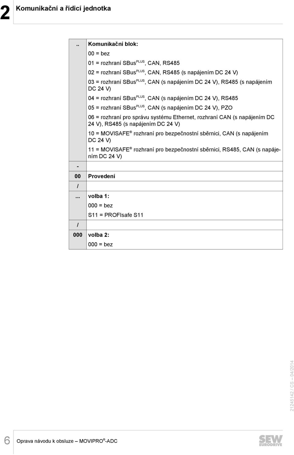 24 V) 04 = rozhraní SBus PLUS, CAN, RS485 05 = rozhraní SBus PLUS, CAN, PZO 06 = rozhraní pro správu systému Ethernet, rozhraní CAN (s napájením DC 24 V),