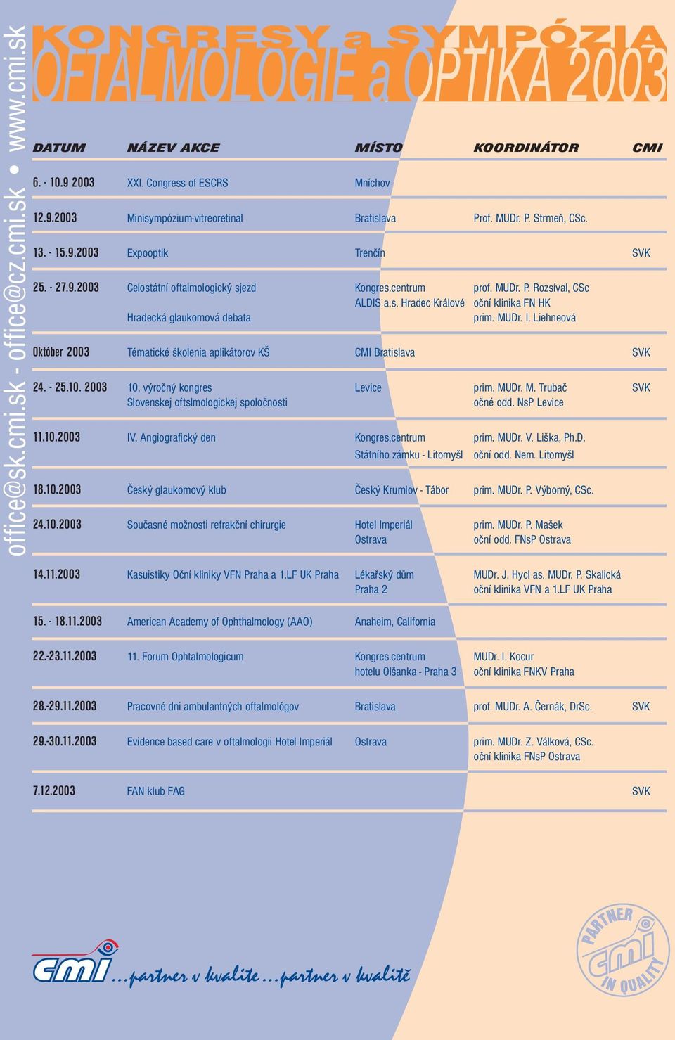 MUDr. I. Liehneová Október 2003 Tématické školenia aplikátorov KŠ CMI Bratislava SVK 24. - 25.10. 2003 10. výročný kongres Levice prim. MUDr. M. Trubač SVK Slovenskej oftslmologickej spoločnosti očné odd.