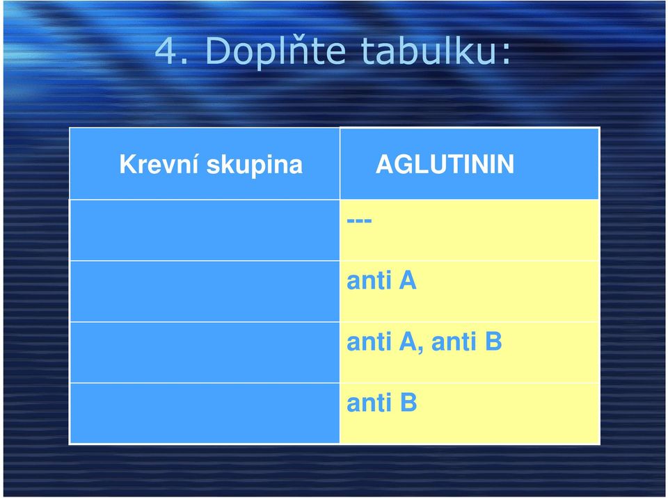 AGLUTININ --- anti