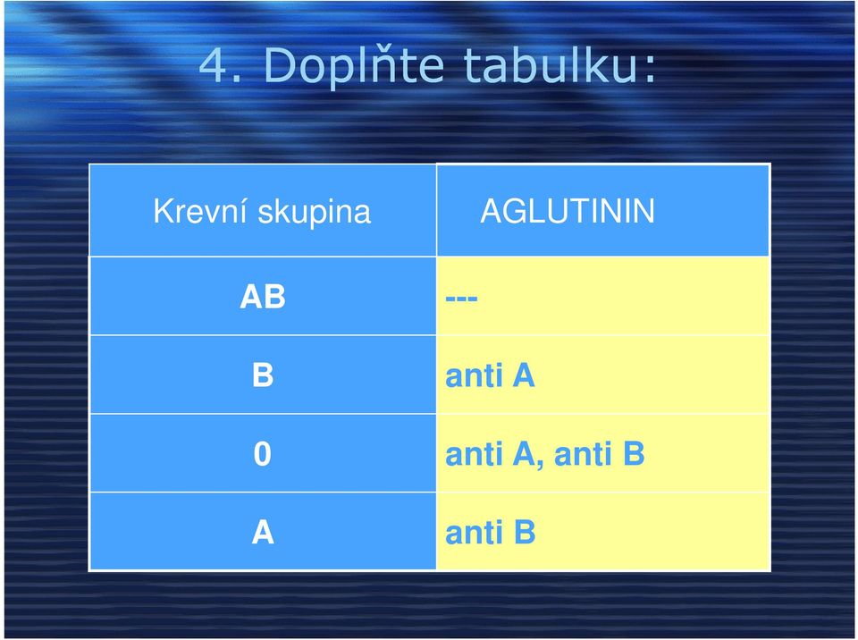 AGLUTININ AB --- B