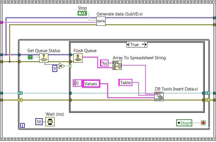 Str. 11 Obr. 9 Detail první části sekvence testovacího modelu V první (levé) části sekvence (obr. 9) se nachází textový řetězec, který bude zastupovat naměřená data.