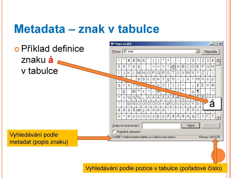 Vyhledávání podle metadat (popis