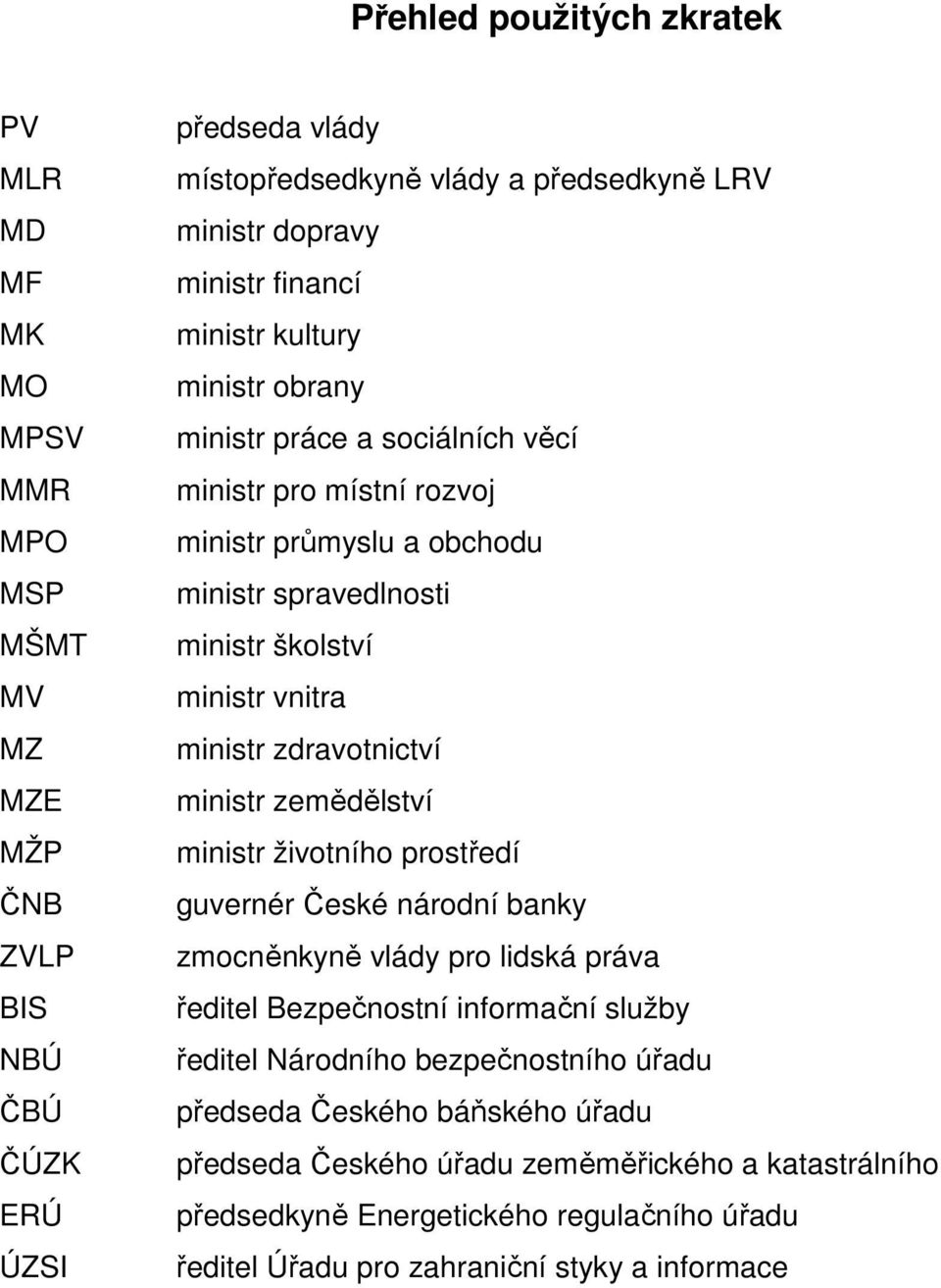 ministr zdravotnictví ministr zemědělství ministr životního prostředí guvernér České národní banky zmocněnkyně vlády pro lidská práva ředitel Bezpečnostní informační služby ředitel Národního