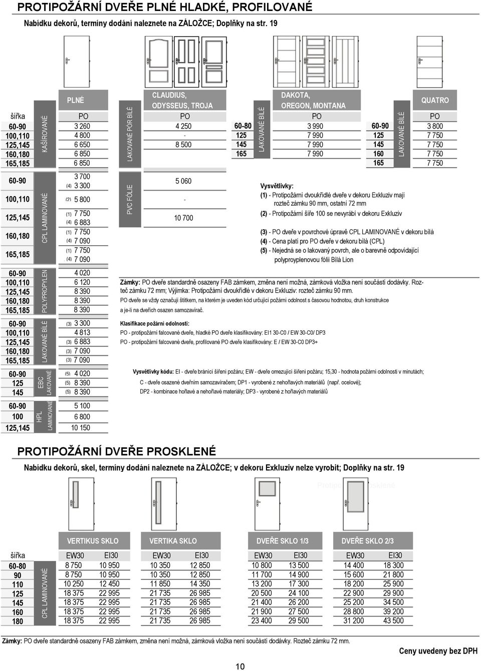 19 6090 PO 3 260 100,110 4 800 6 650 160,180 6 850 165,185 6 850 6090 100,110 160,180 165,185 PLNÉ (4) (2) (1) (4) (1) (4) (1) ( (4) 3 700 3 300 5 800 7 750 6 883 7 750 7 090 7 750 7 090 6090 4 020