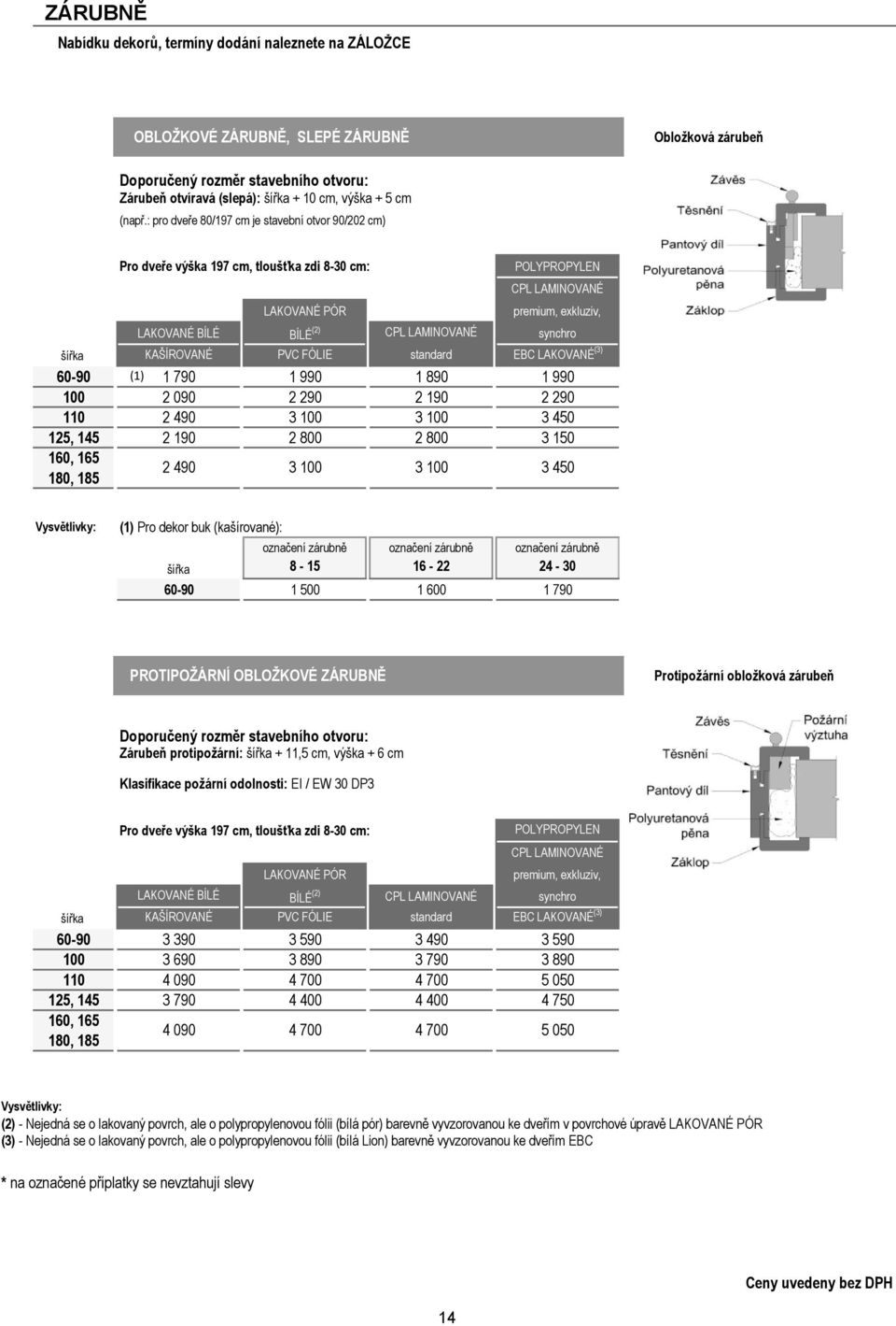 : pro dveře 80/197 cm je stavební otvor 90/202 cm) Pro dveře výška 197 cm, tloušťka zdi 830 cm: LAKOVANÉ PÓR premium, exkluziv, LAKOVANÉ BÍLÉ BÍLÉ (2) synchro PVC FÓLIE standard EBC LAKOVANÉ (3) 6090