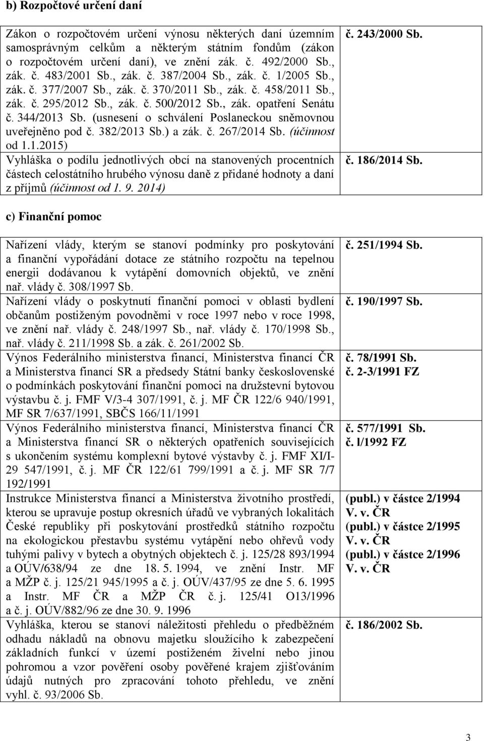 344/2013 Sb. (usnesení o schválení Poslaneckou sněmovnou uveřejněno pod č. 382/2013 Sb.) a zák. č. 267/2014 Sb. (účinnost od 1.1.2015) Vyhláška o podílu jednotlivých obcí na stanovených procentních částech celostátního hrubého výnosu daně z přidané hodnoty a daní z příjmů (účinnost od 1.