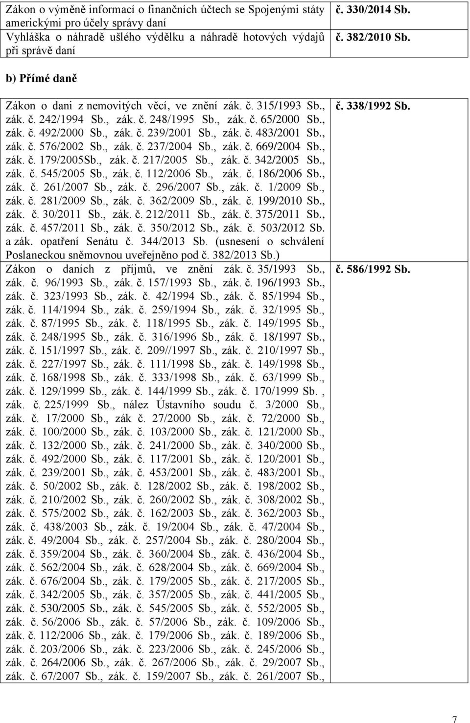 , zák. č. 576/2002 Sb., zák. č. 237/2004 Sb., zák. č. 669/2004 Sb., zák. č. 179/2005Sb., zák. č. 217/2005 Sb., zák. č. 342/2005 Sb., zák. č. 545/2005 Sb., zák. č. 112/2006 Sb., zák. č. 186/2006 Sb.