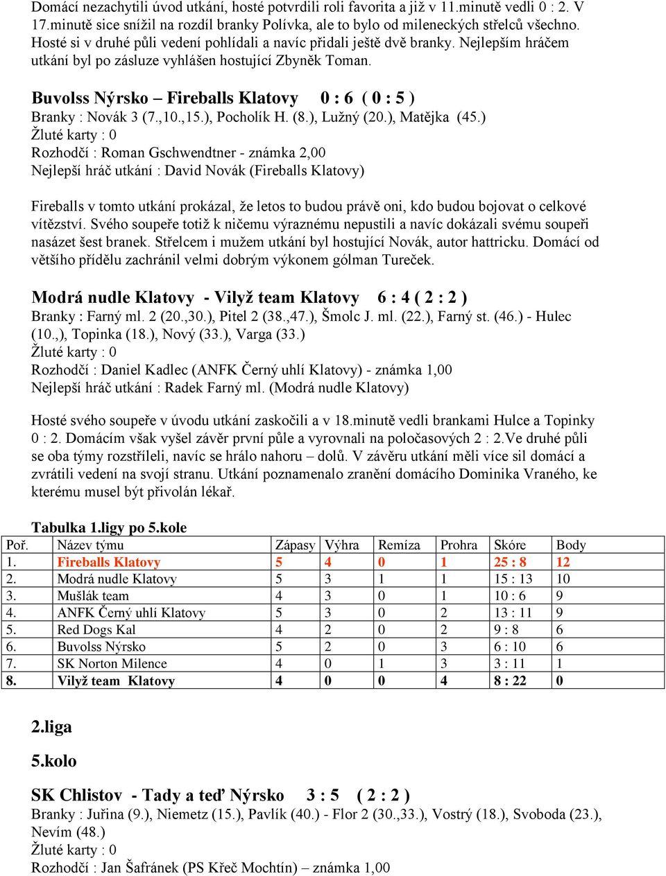 Buvolss Nýrsko Fireballs Klatovy 0 : 6 ( 0 : 5 ) Branky : Novák 3 (7.,10.,15.), Pocholík H. (8.), Lužný (20.), Matějka (45.