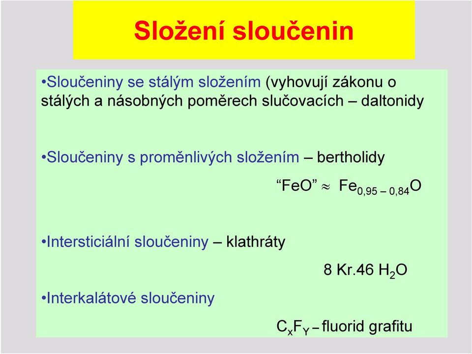 proměnlivých složením bertholidy FeO Fe 0,95 0,84 O Intersticiální