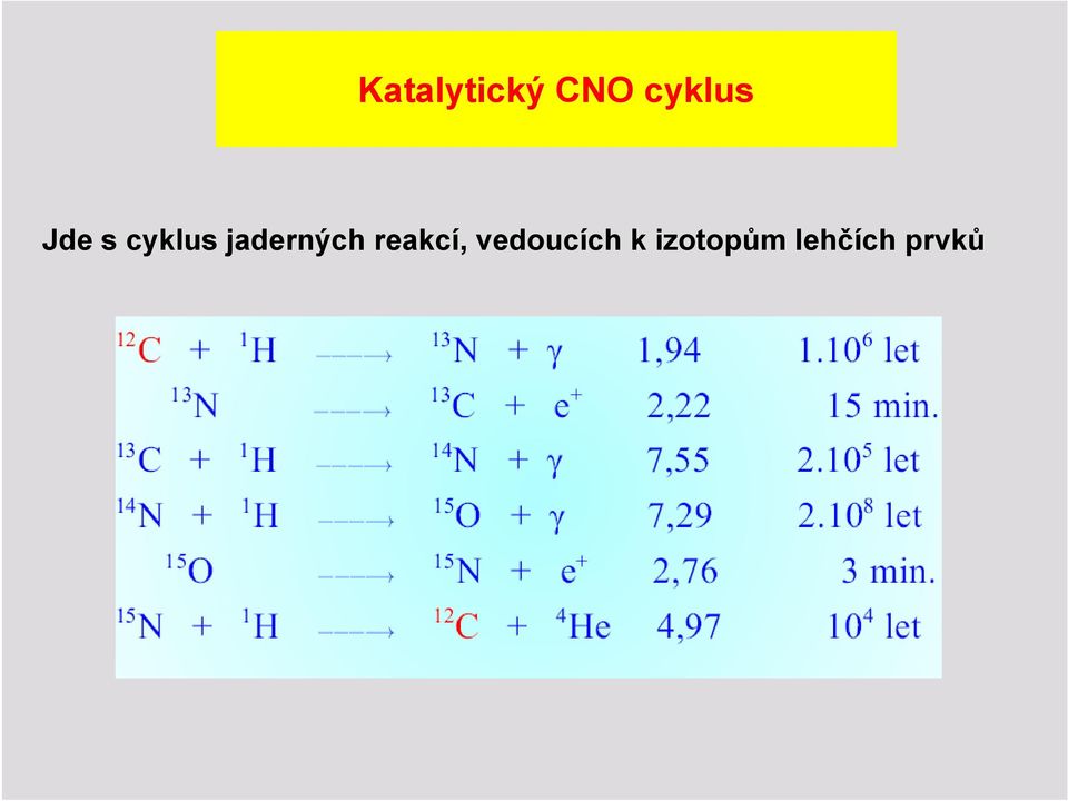 jaderných reakcí,