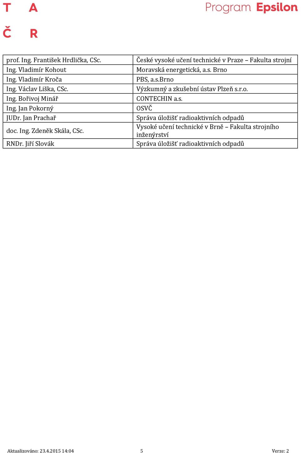 Jiří Slovák strojní Moravská energetická, a.s. Brno PBS, a.s.brno Výzkumný a zkušební ústav Plzeň s.r.o. CONTECHIN a.