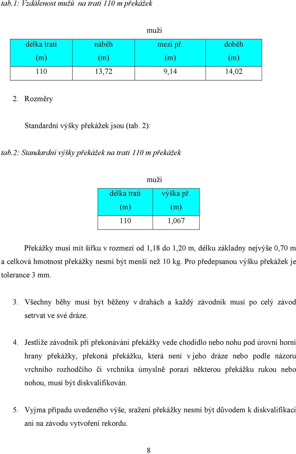 (m) (m) 110 1,067 Překážky musí mít šířku v rozmezí od 1,18 do 1,20 m, délku základny nejvýše 0,70 m a celková hmotnost překážky nesmí být menší než 10 kg.