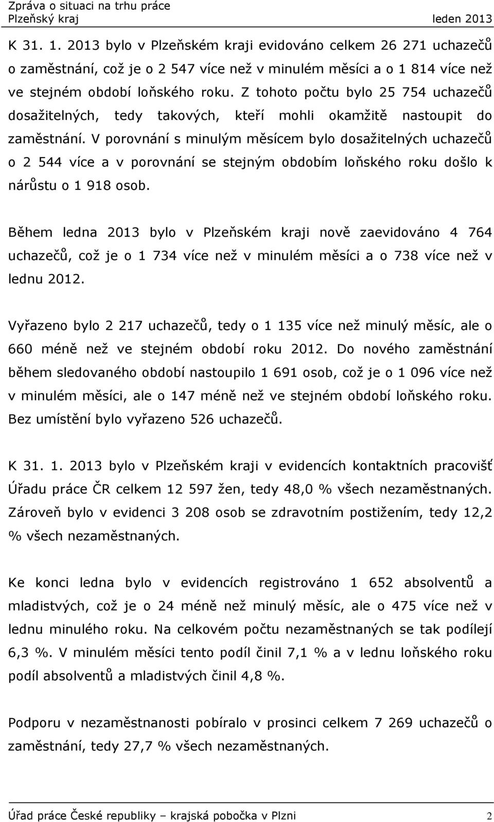 V porovnání s minulým měsícem bylo dosažitelných uchazečů o 2 544 více a v porovnání se stejným obdobím loňského roku došlo k nárůstu o 1 918 osob.