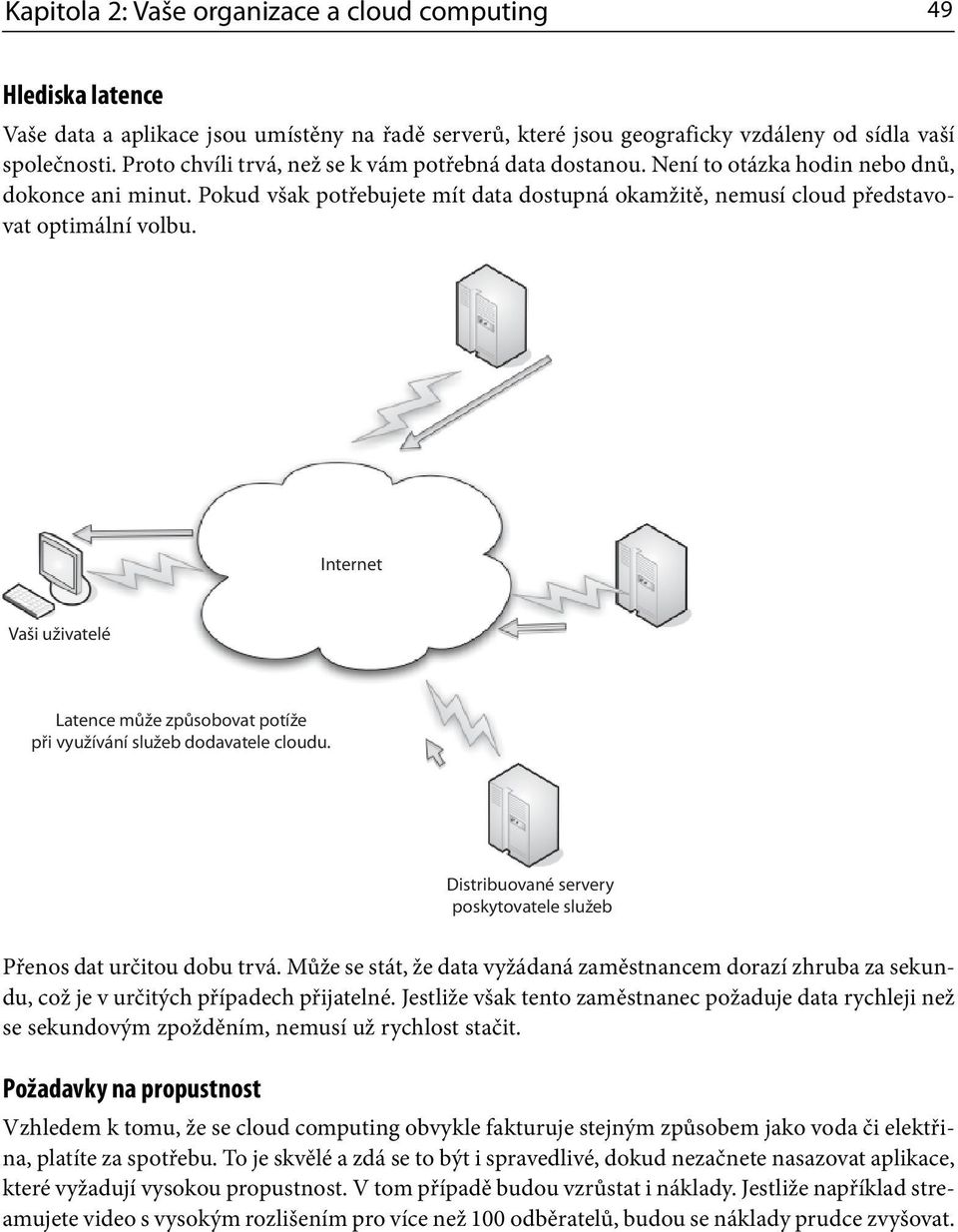 Internet Vaši uživatelé Latence může způsobovat potíže při využívání služeb dodavatele cloudu. Distribuované servery poskytovatele služeb Přenos dat určitou dobu trvá.