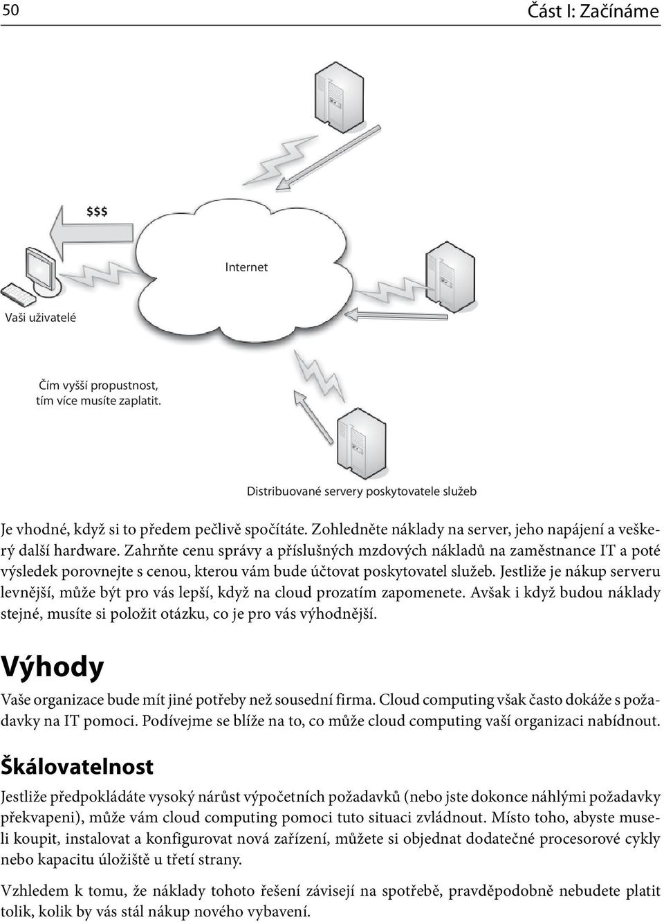 Zahrňte cenu správy a příslušných mzdových nákladů na zaměstnance IT a poté výsledek porovnejte s cenou, kterou vám bude účtovat poskytovatel služeb.