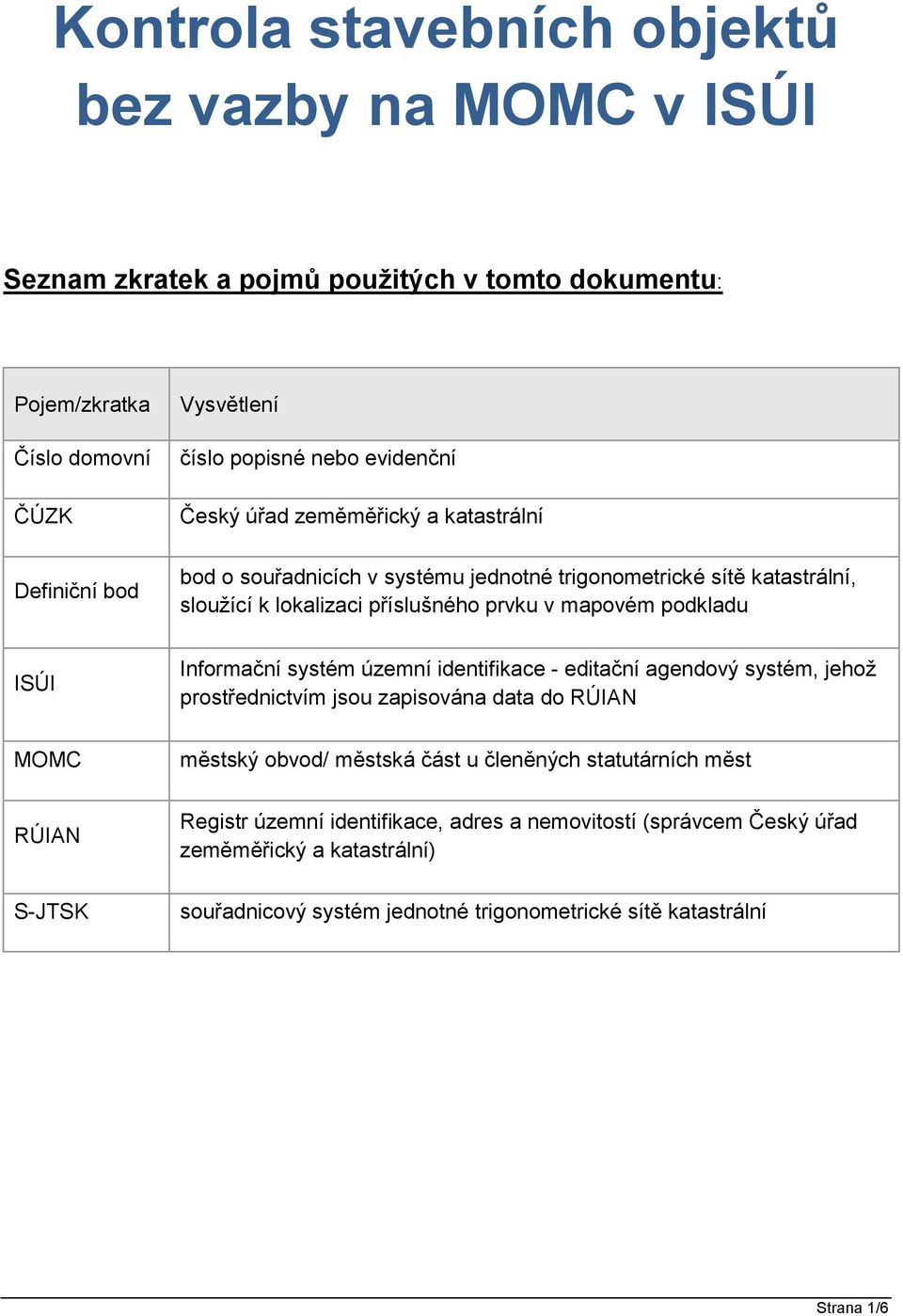 ISÚI MOMC RÚIAN S-JTSK Informační systém územní identifikace - editační agendový systém, jehož prostřednictvím jsou zapisována data do RÚIAN městský obvod/ městská část u členěných