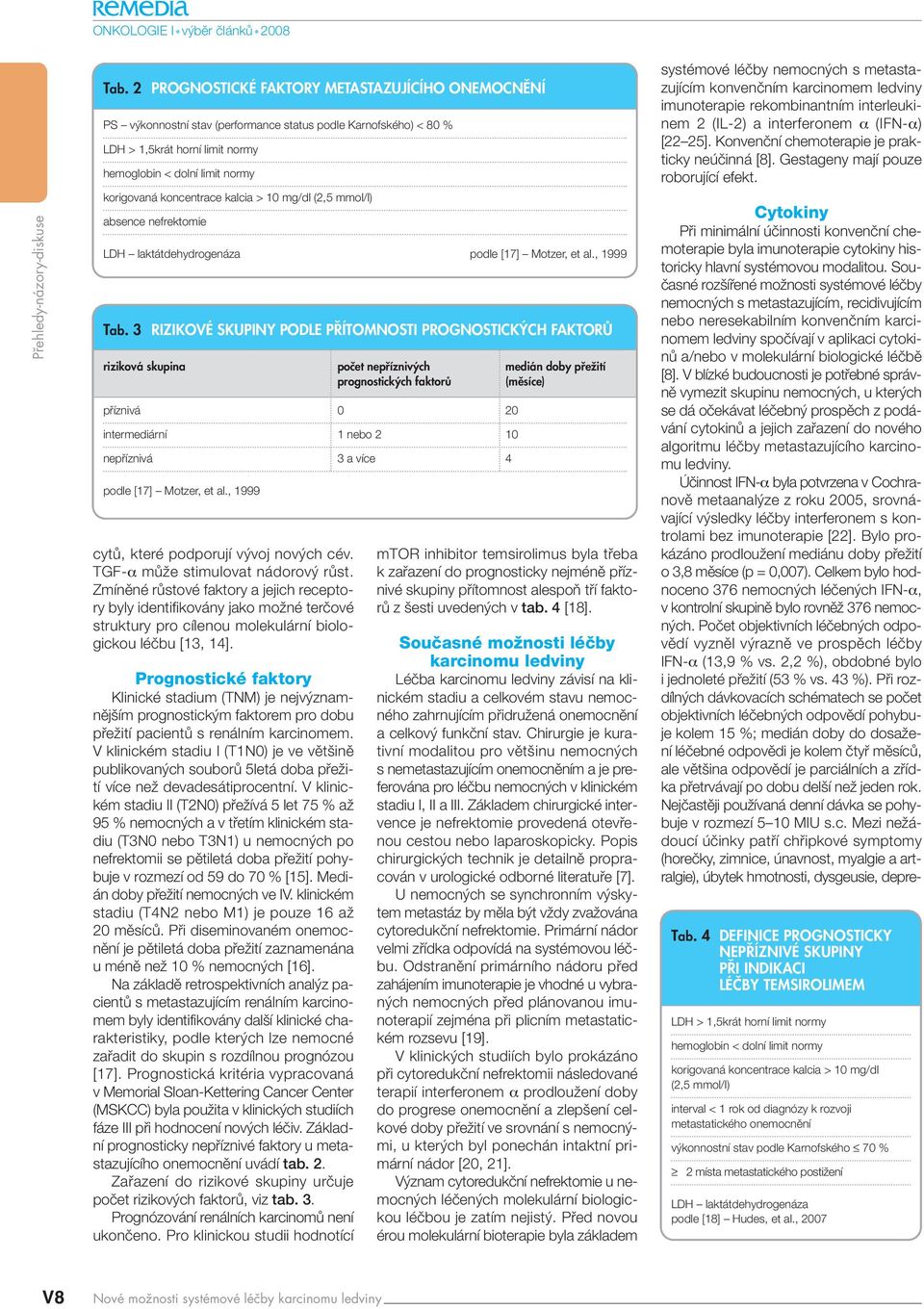 koncentrace kalcia > 10 mg/dl (2,5 mmol/l) absence nefrektomie LDH laktátdehydrogenáza podle [17] Motzer, et al., 1999 Tab.